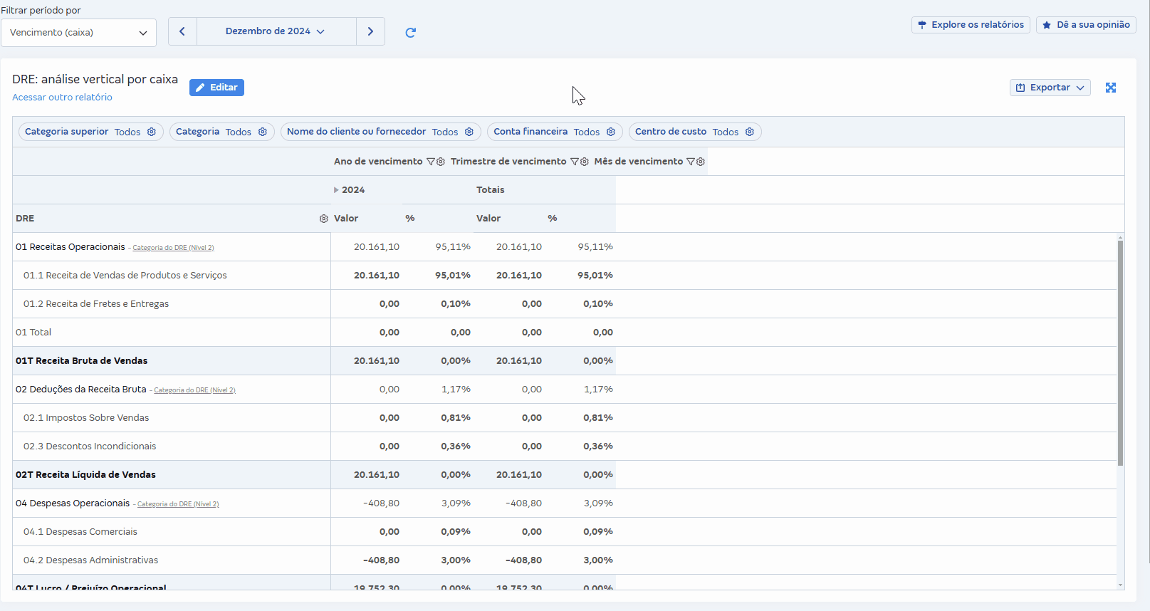 Passo a passo para acessar relatório DRE análise vertical por caixa.gif