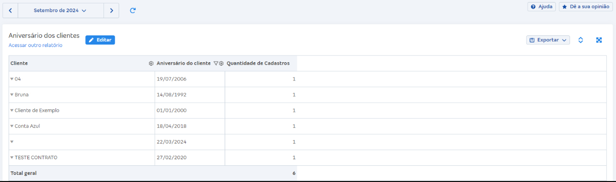 Tela de Aniversário dos clientes em Relatórios de vendas.