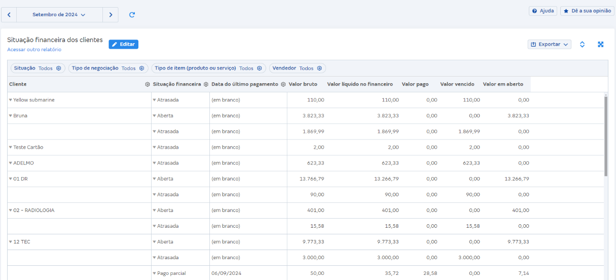 Tela de Situação financeira dos clientes em Relatórios de vendas.