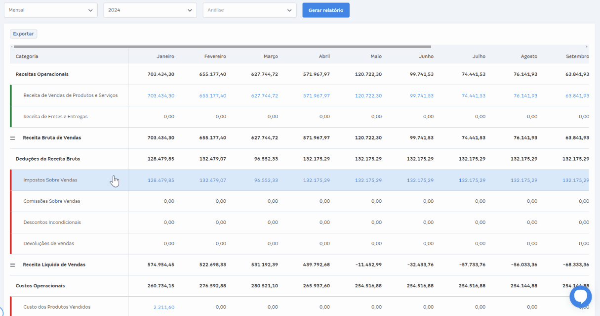Juros recebidos no DRE Gerencial..gif