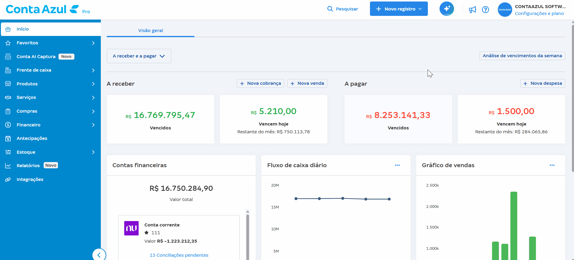 Passo a passo para acessar Análise de resultados por centro de custo visão caixa.gif