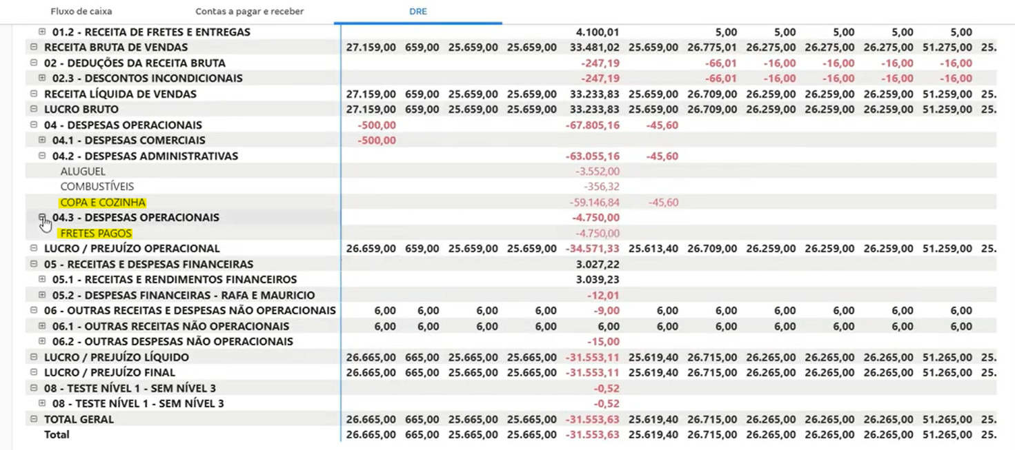 Dash CA MAIS ebitda negativo.png