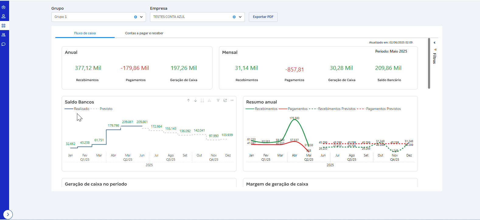 Passo a passo dashboard previsto, realizado, orçado.gif