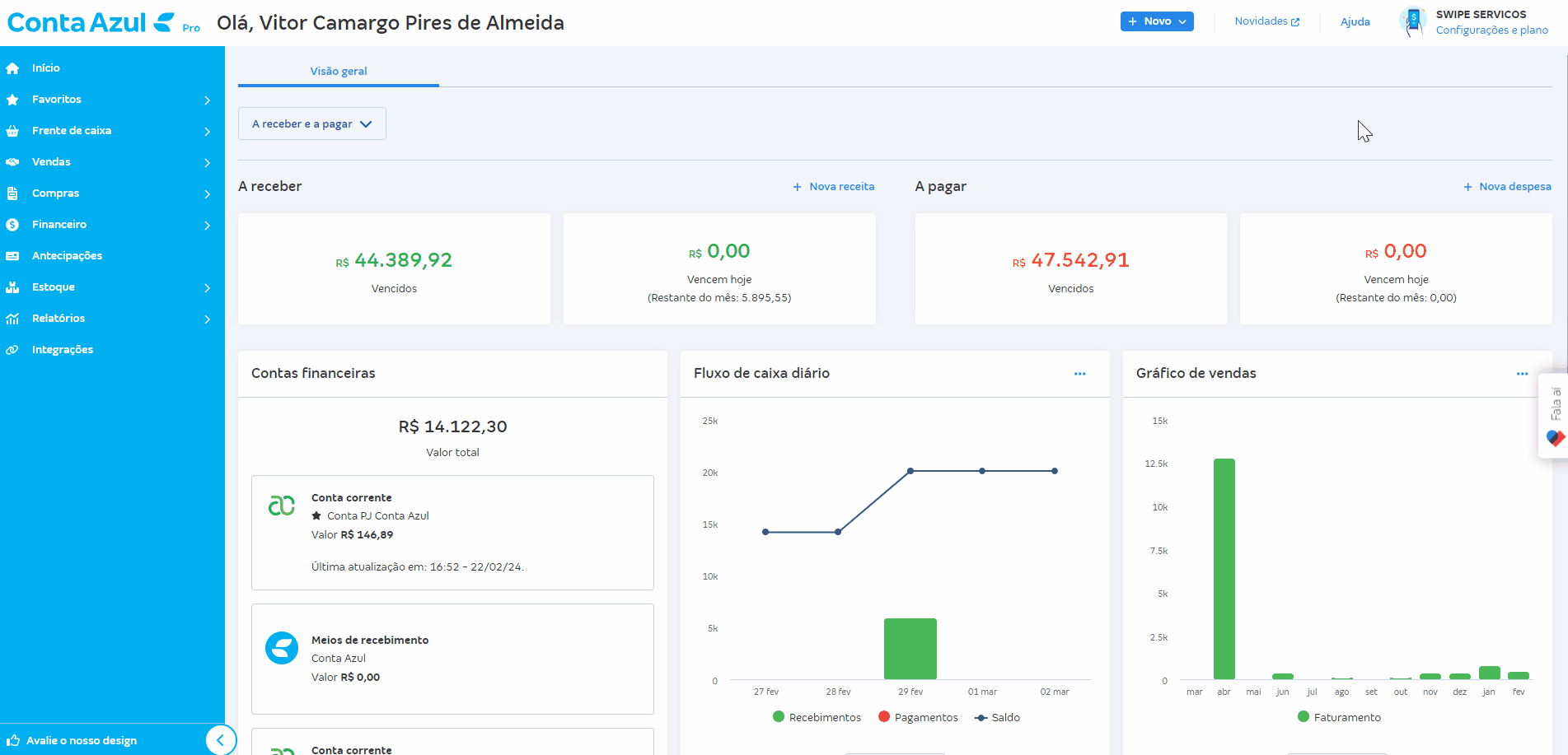Passo a passo para acessar Dados da empresa para quem ativou a Conta PJ da ContaAzul IP.