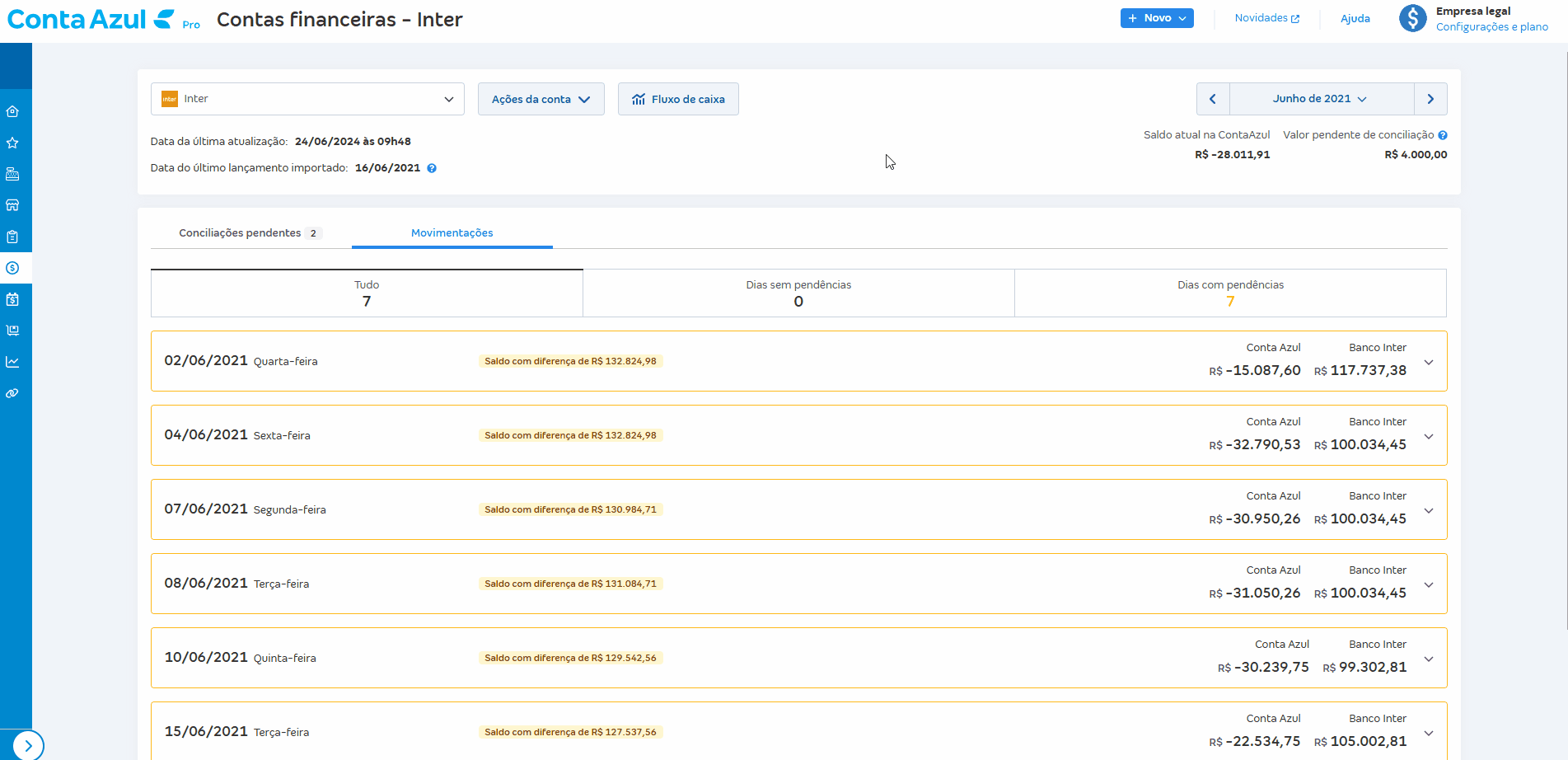 Passo a passo para desfazer conciliação e ignorar lançamento.