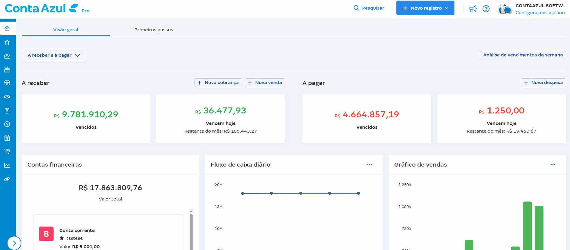 Passo a passo para acessar configuração de whats para Conta AI Captura.gif