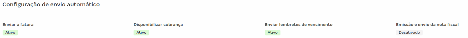 Tela de consulta da situação do envio automático do contrato.