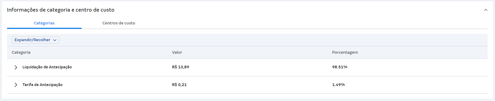 Tela do lançamento financeiro de pgto da antecipação com destaque para as categorias Liquidação e Tarifa de Antecipação.