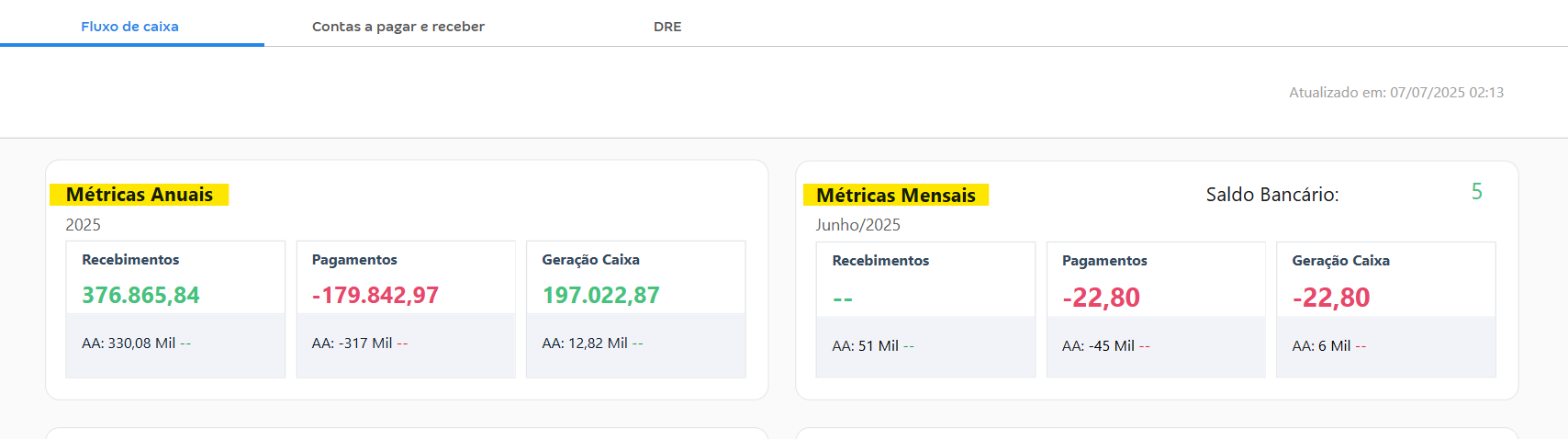 Fluxo de caixa anual e mensal.png