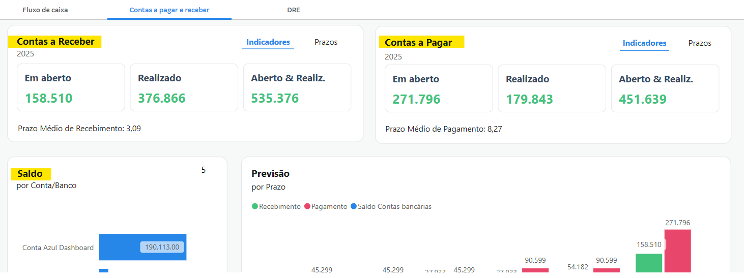 Contas a pagar e a receber CA MAIS .png