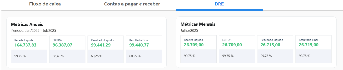 Dash Conta Azul Mais DRE.png