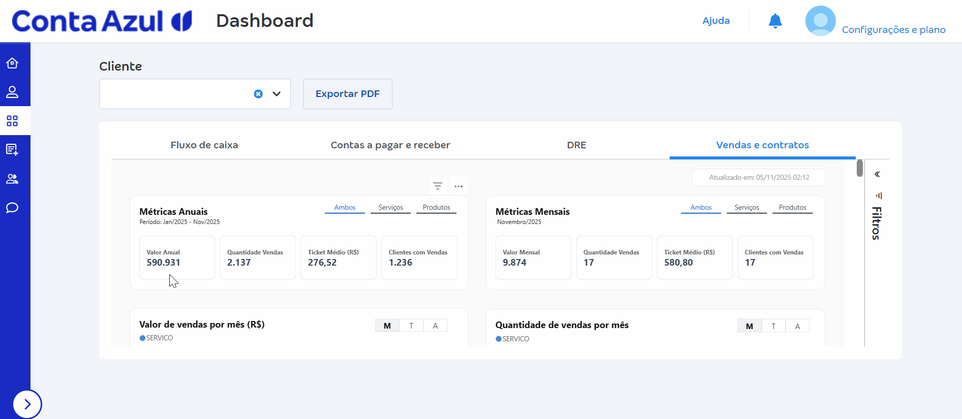 Métricas anuais e mensais.gif