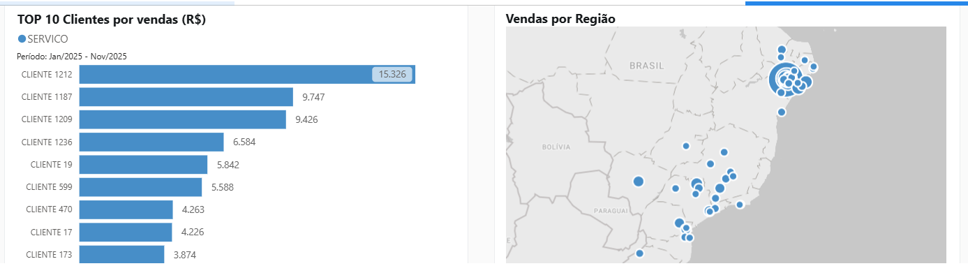 TOP 10 clientes, Distribuição geográfica.png