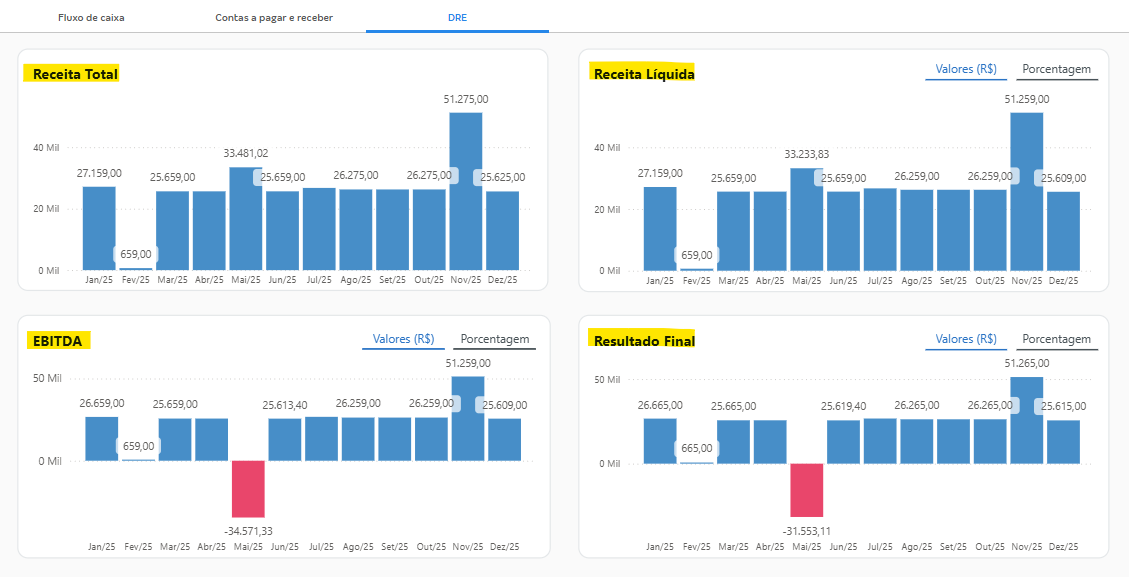 Dash CA MAIS DRE.png