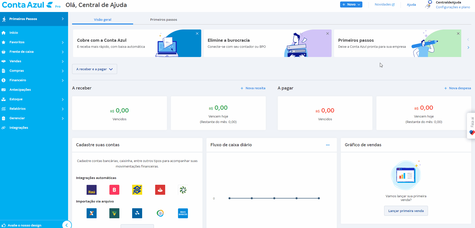 Passo a passo para cadastrar produtos.