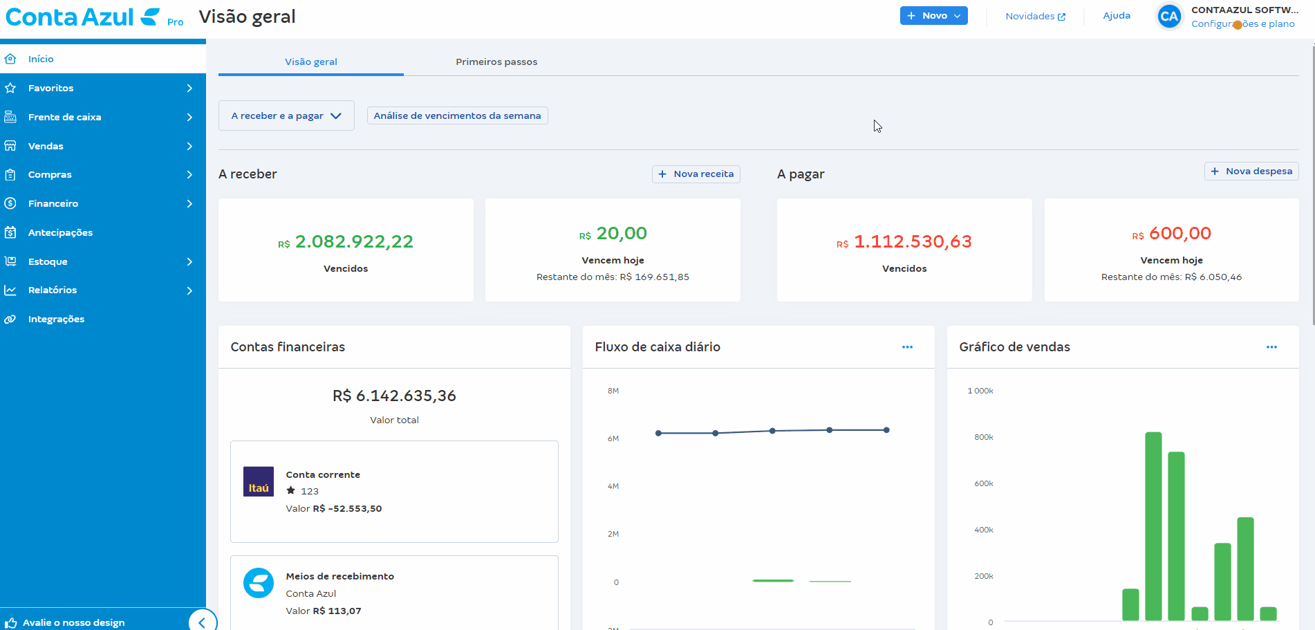 Passo a passo para criar Venda avulsa.