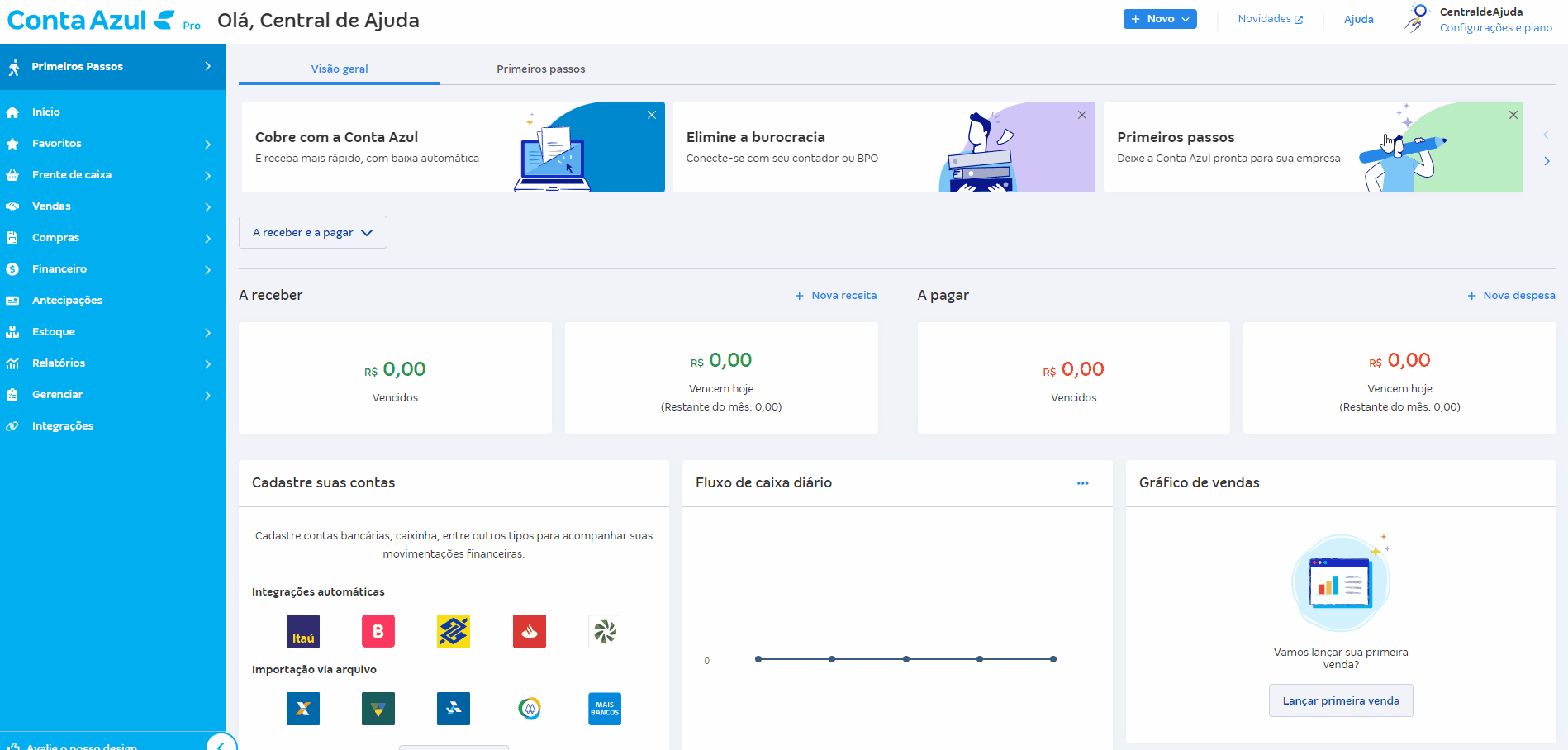 Passo a passo para acessar Dados da empresa.