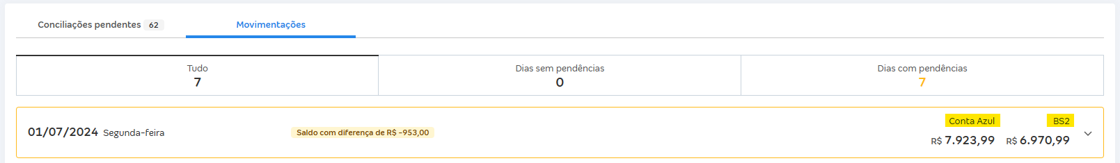 Tela de Movimentações com destaque para os saldos das colunas Banco e Conta Azul.