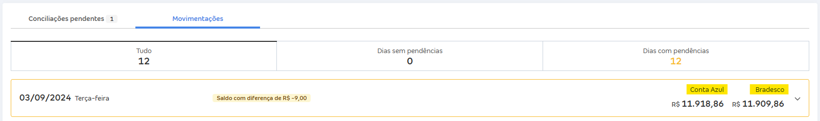 Tela de Movimentações com destaque para os saldos das colunas Banco e Conta Azul.