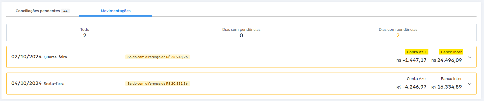 Tela de Movimentações com destaque para os saldos das colunas Banco e Conta Azul.