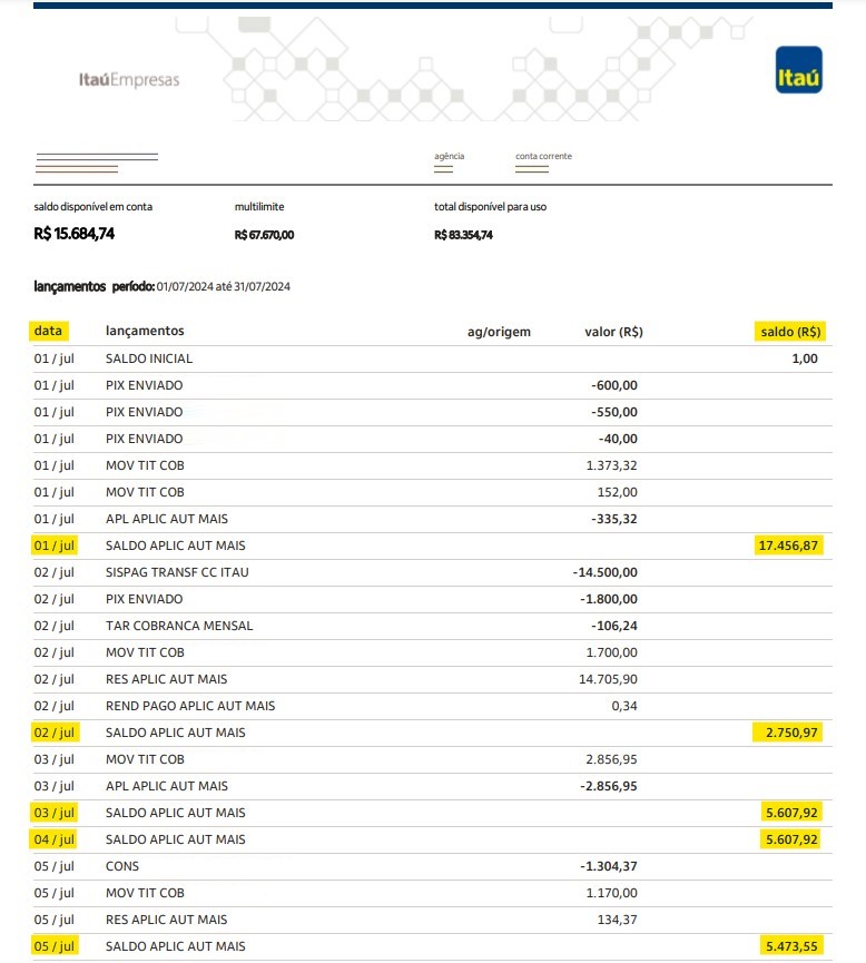 Imagem do extrato bancário Itaú em PDF com destaque para os campos data e saldo (R$).