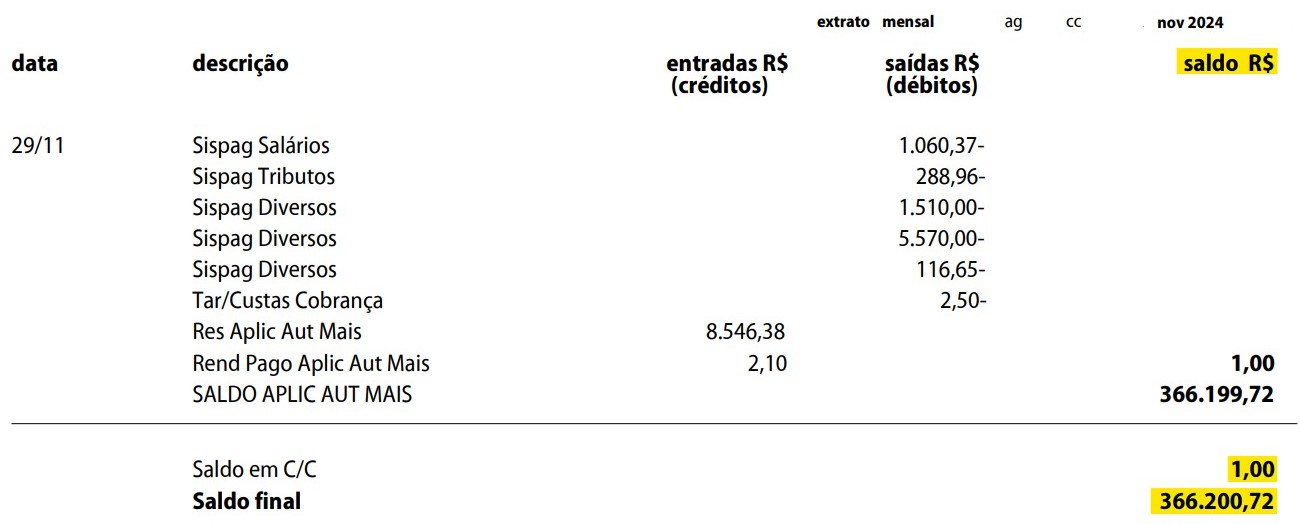 Tela do extrato Itaú com destaque para os valores da coluna saldo.jpg