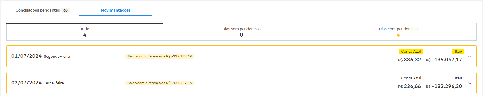 Tela de Movimentações com destaque para os saldos das colunas Banco e Conta Azul.