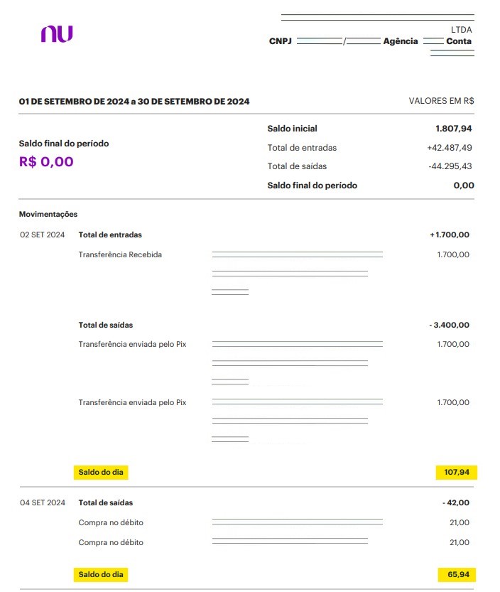 Imagem do extrato bancário Nubank em PDF com destaque para o campo Saldo do dia.