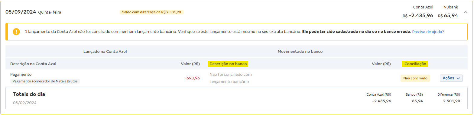 Tela de Movimentações com destaque para os campos Descrição do banco e conciliação.