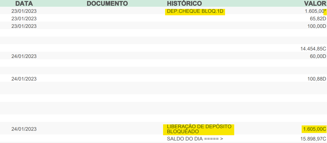Tela do internet banking do Sicoob com destaque para lançamento de cheque.