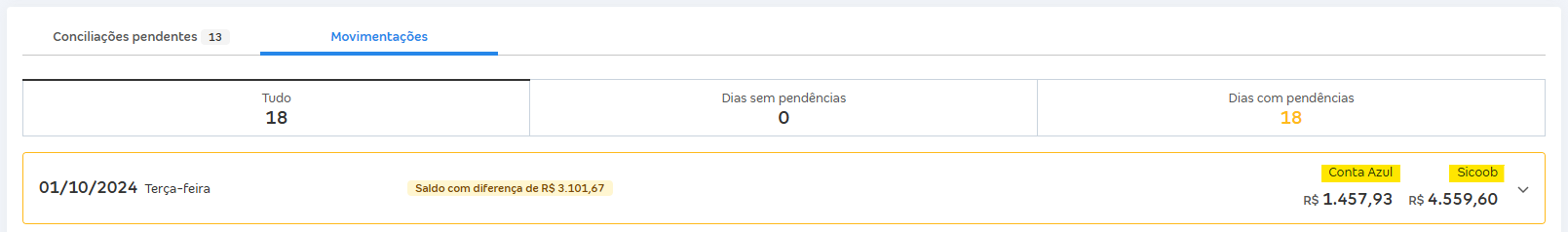 Tela de Movimentações com destaque para os saldos das colunas Banco e Conta Azul.