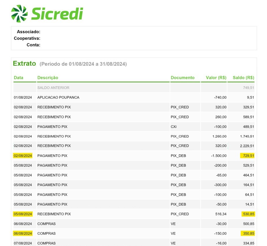 Imagem do extrato bancário Sicredi em PDF com destaque para os campos Data e Saldo (R$).
