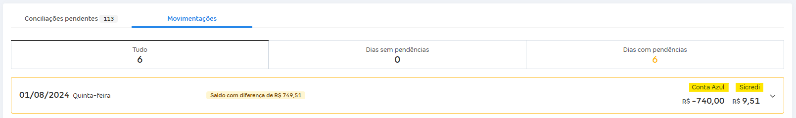 Tela de Movimentações com destaque para os saldos das colunas Banco e Conta Azul.