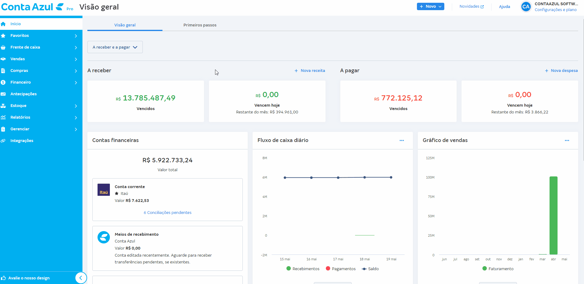 Passo a passo para editar o centro de custo em um lançamento de receita.