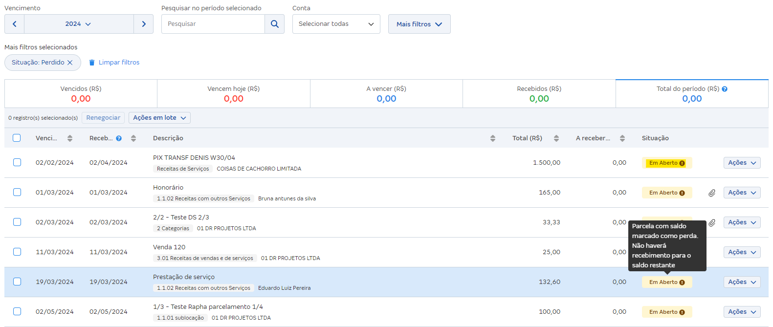 Tela de Contas a receber com destaque para a situação Perda.