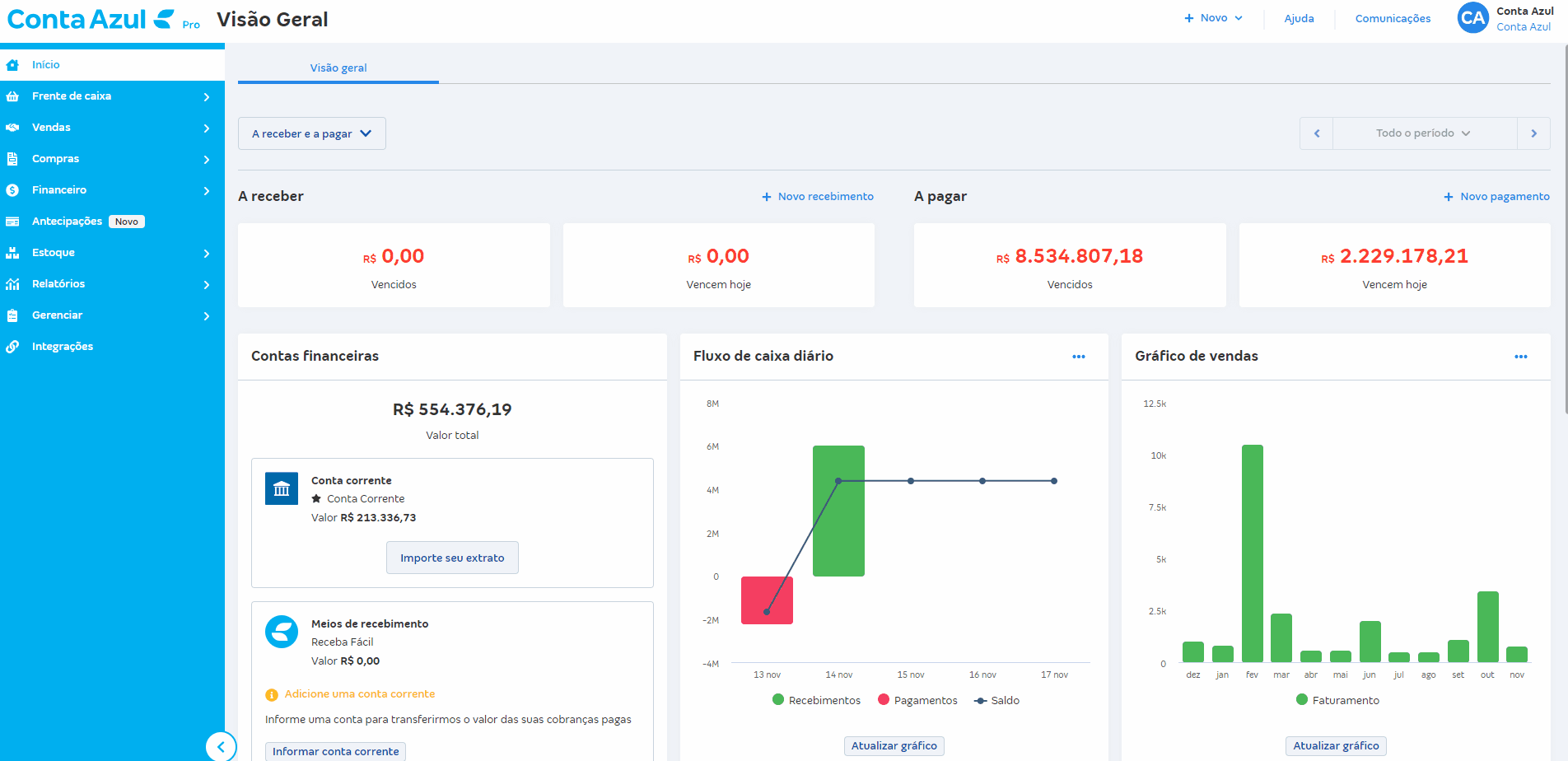 Passo a passo para lançar um empréstimo recebido.