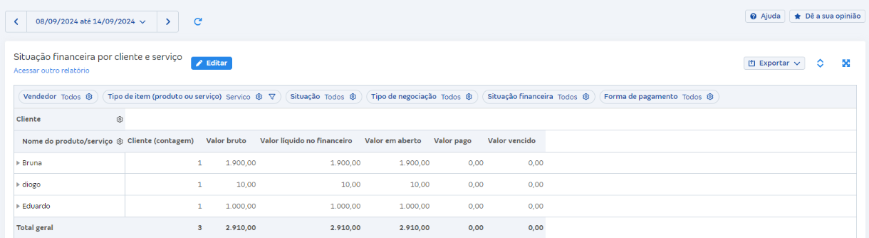 Passo a passo para acessar Situação financeira por cliente e serviço por Mais relatórios de vendas.