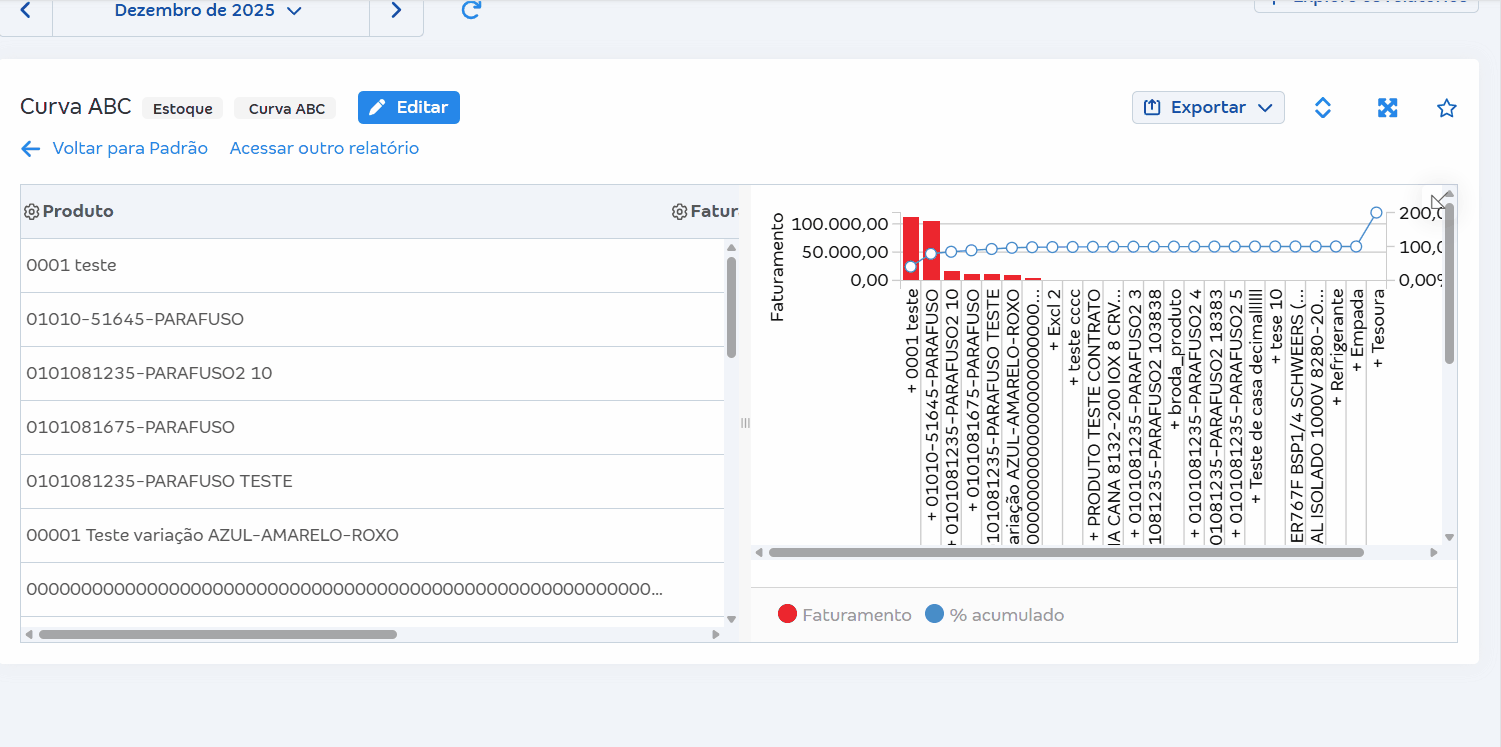 Colunas, Barras, Linhas, Pizza, Combinação e outros.gif