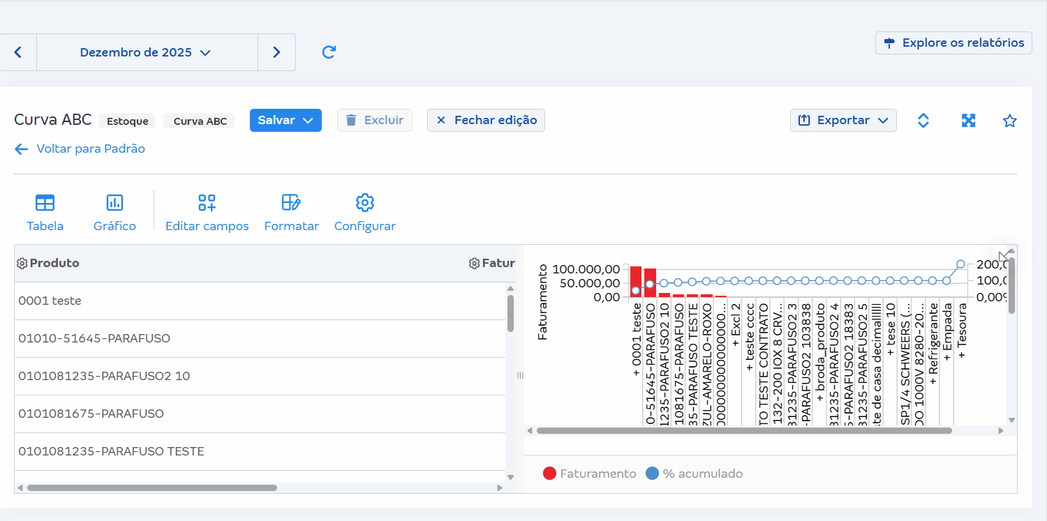 Aplicar formatação condicional destaque visual com regras automáticas..gif