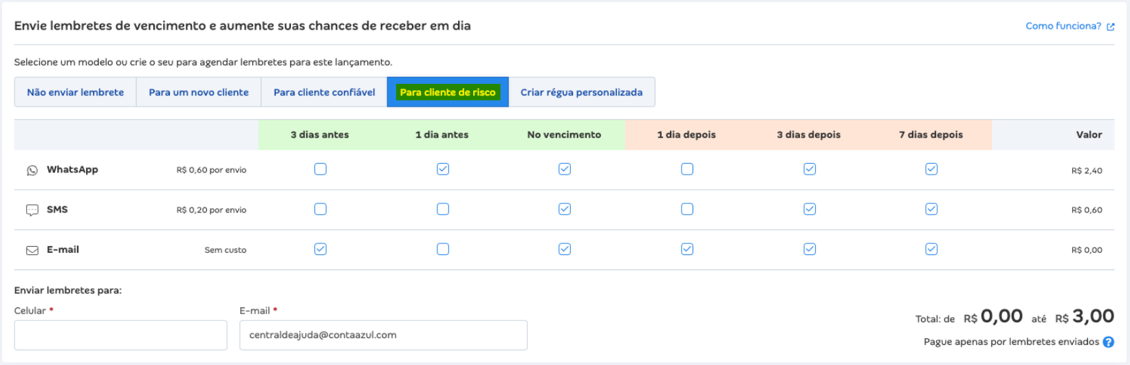 Tela de modelos de notificações com destaque para o perfil Para cliente de risco.