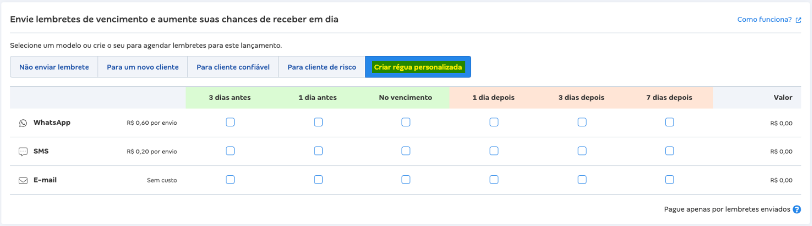 Tela de modelos de notificações com destaque para Criar régua personalizada.