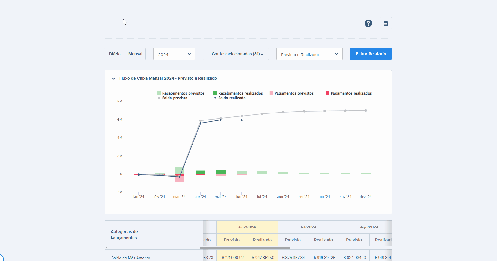 outras categorias financeiras..gif