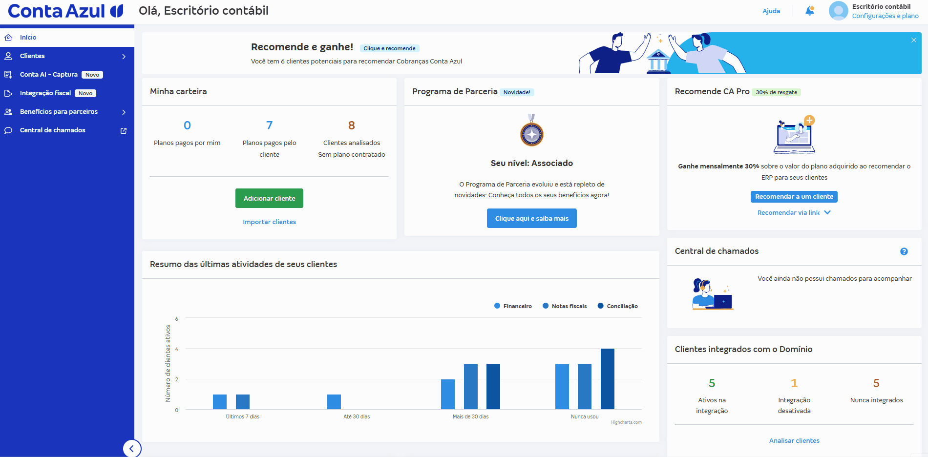 integracao fiscal via API SCI.gif