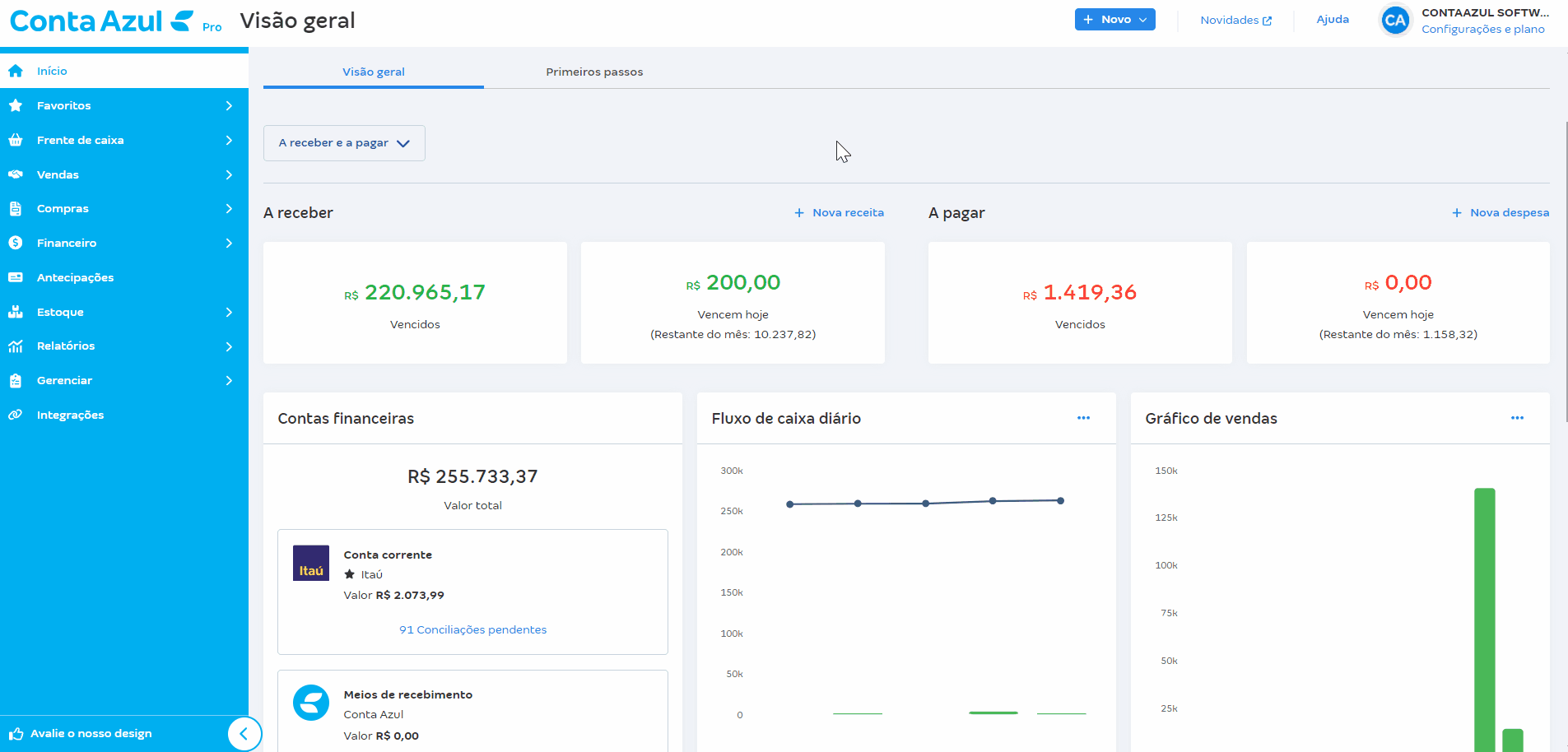 Passo a passo para Registrar sangria no Frente de caixa.