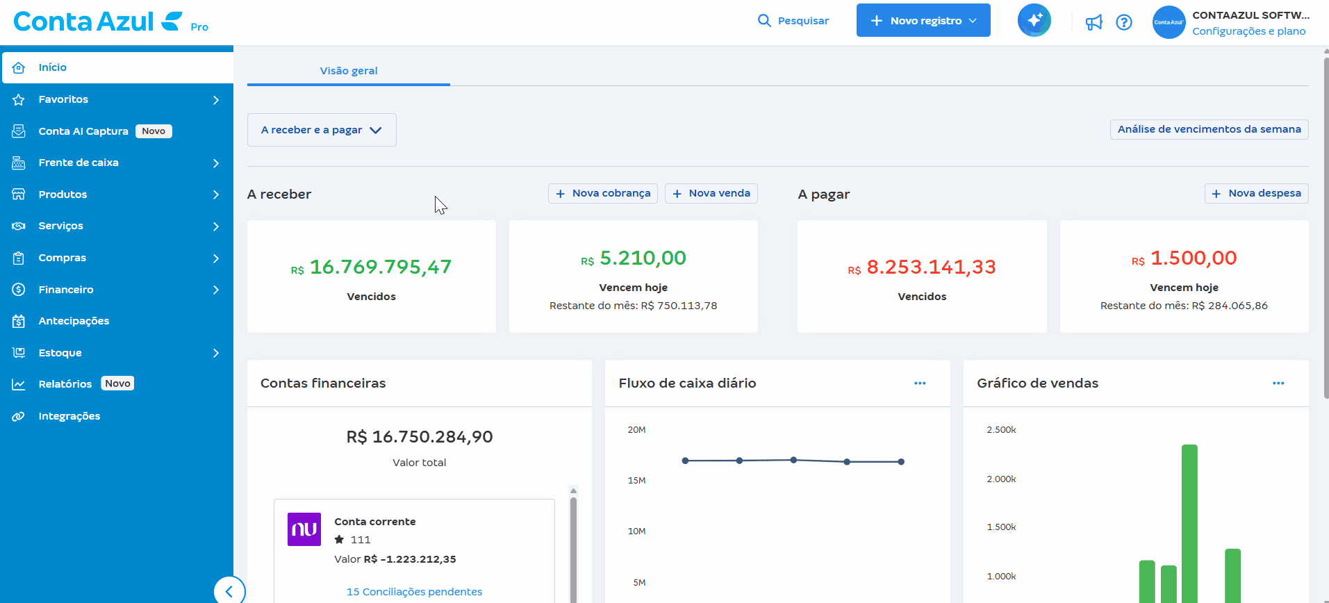 Passo a passo para acessar Análise de resultados com análise vertical e horizontal visão caixa