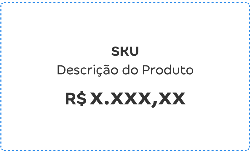 Etiqueta com Preço e Descrição do produto.