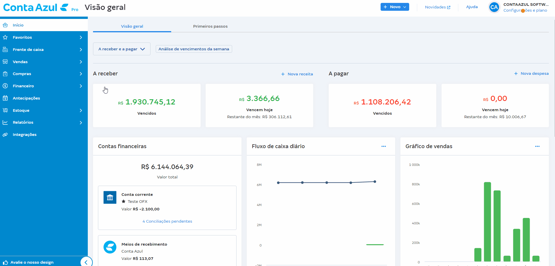 Passo a passo para gerar um novo relatório por inteligência artificial (IA).