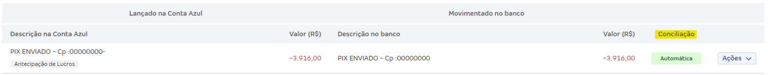 Exemplo de movimentação conciliada automaticamente
