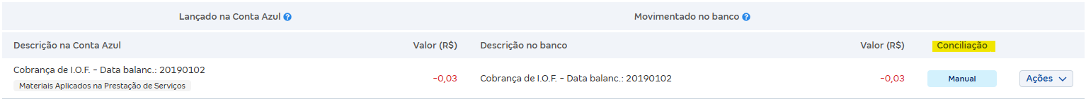 Situação Manual