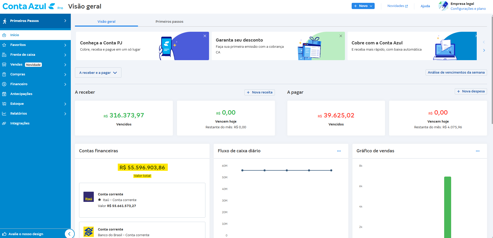 Tela de Visão geral com destaque para o saldo total das contas cadastradas.